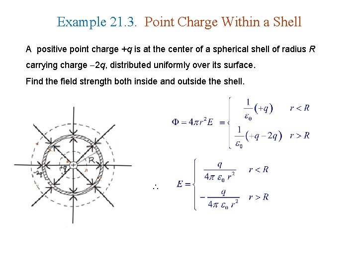 Example 21. 3. Point Charge Within a Shell A positive point charge +q is