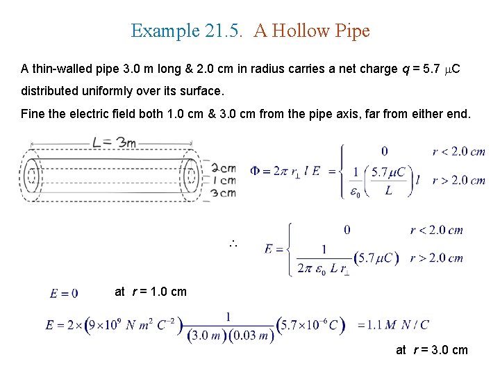 Example 21. 5. A Hollow Pipe A thin-walled pipe 3. 0 m long &