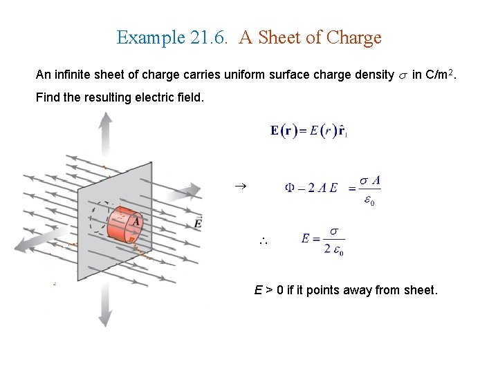 Example 21. 6. A Sheet of Charge An infinite sheet of charge carries uniform