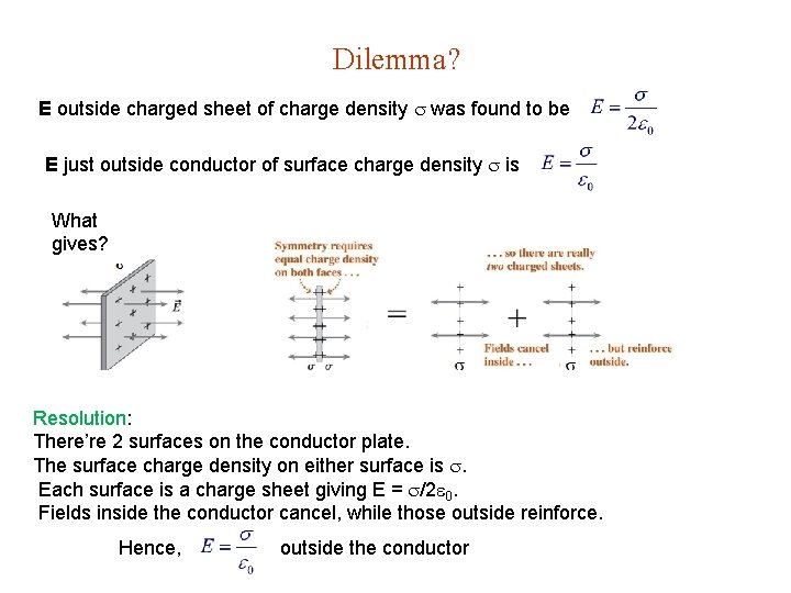 Dilemma? E outside charged sheet of charge density was found to be E just