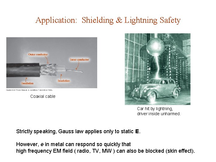 Application: Shielding & Lightning Safety Coaxial cable Car hit by lightning, driver inside unharmed.