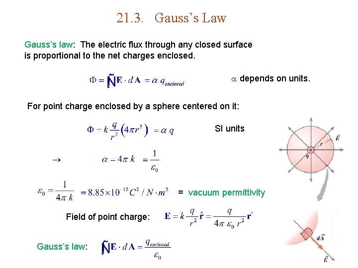 21. 3. Gauss’s Law Gauss’s law: The electric flux through any closed surface is