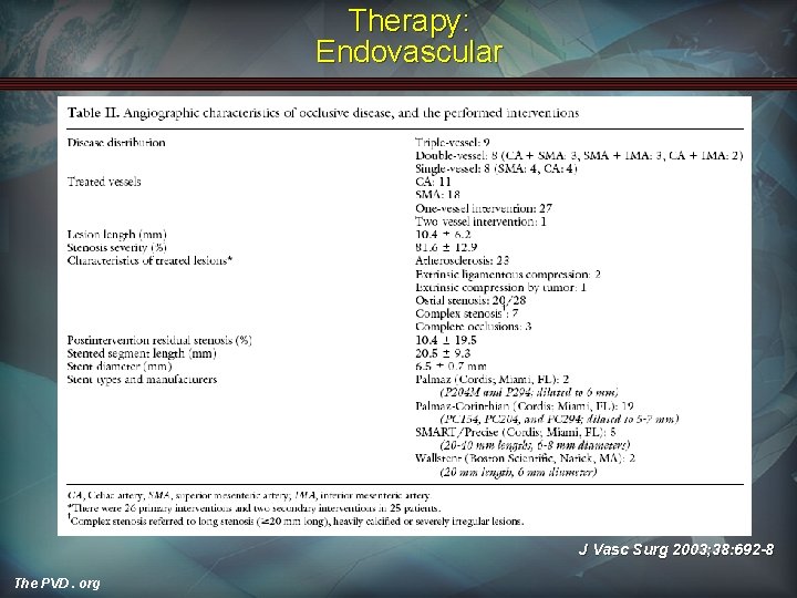 Therapy: Endovascular J Vasc Surg 2003; 38: 692 -8 The PVD. org 