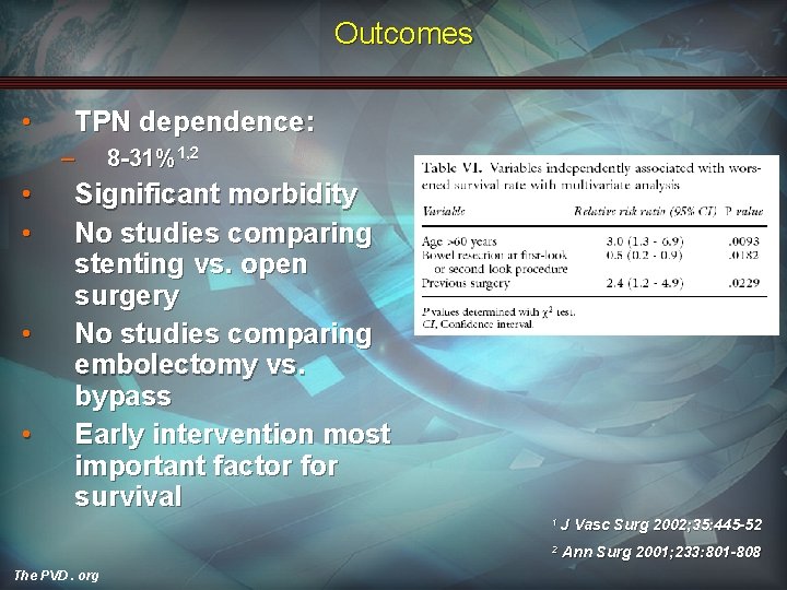 Outcomes • TPN dependence: – • • 8 -31%1, 2 Significant morbidity No studies