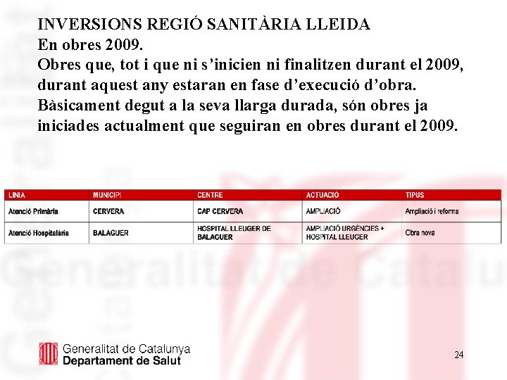 INVERSIONS REGIÓ SANITÀRIA LLEIDA En obres 2009. Obres que, tot i que ni s’inicien