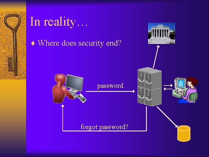 In reality… ¨ Where does security end? password forgot password? 