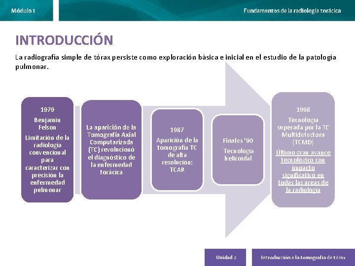 INTRODUCCIÓN La radiografía simple de tórax persiste como exploración básica e inicial en el INTRODUCCIÓN La radiografía simple de tórax persiste como exploración básica e inicial en el