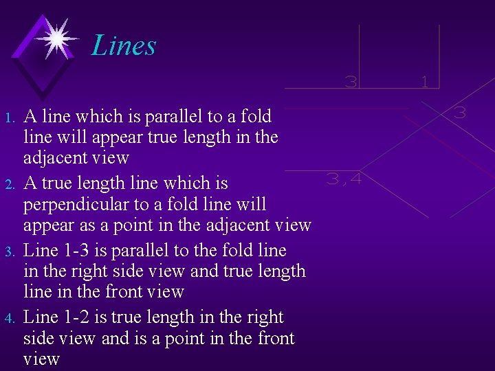 Lines 1. 2. 3. 4. A line which is parallel to a fold line