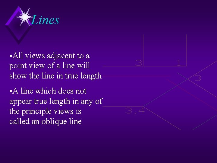 Lines §All views adjacent to a point view of a line will show the