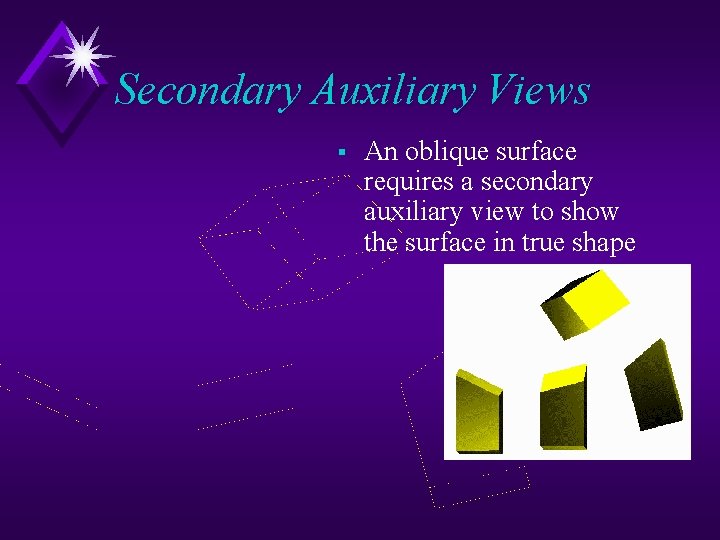 Secondary Auxiliary Views § An oblique surface requires a secondary auxiliary view to show