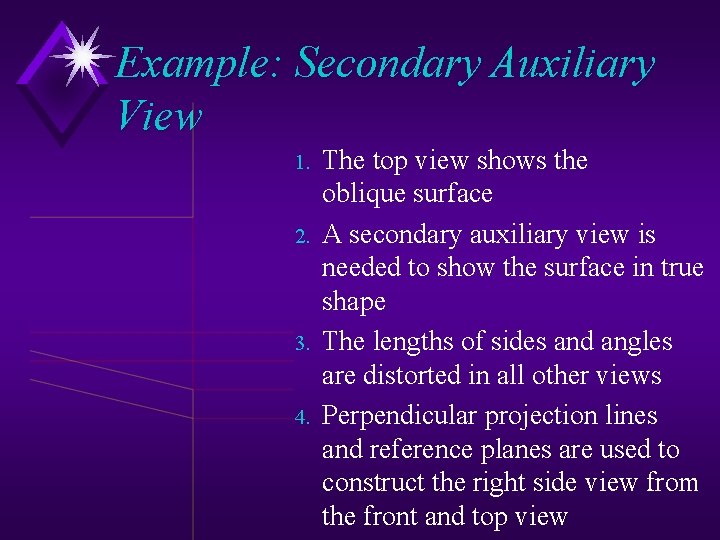 Example: Secondary Auxiliary View 1. 2. 3. 4. The top view shows the oblique