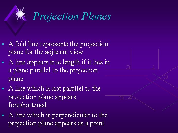 Projection Planes § § A fold line represents the projection plane for the adjacent