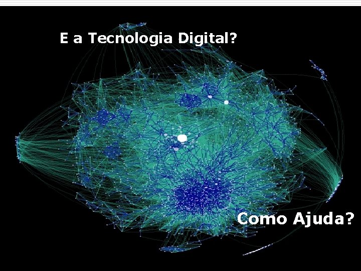 Situação Atual. Digital? no Mundo E a Tecnologia e no Brasil Como Ajuda? 