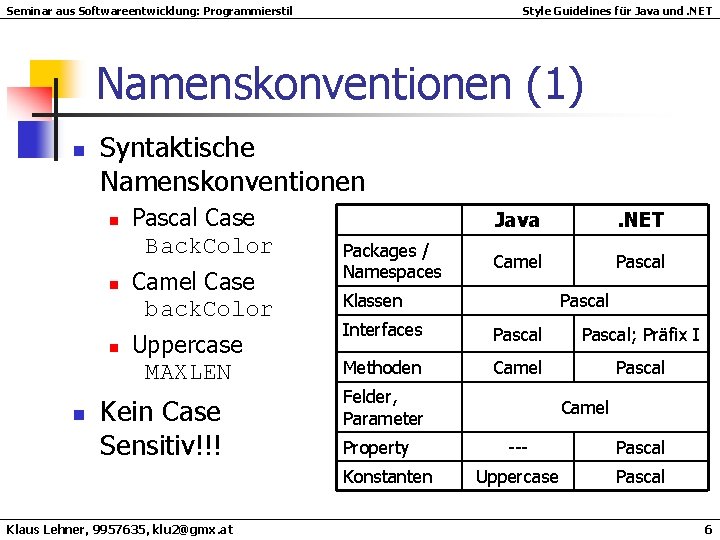 Seminar aus Softwareentwicklung: Programmierstil Style Guidelines für Java und. NET Namenskonventionen (1) n Syntaktische Seminar aus Softwareentwicklung: Programmierstil Style Guidelines für Java und. NET Namenskonventionen (1) n Syntaktische