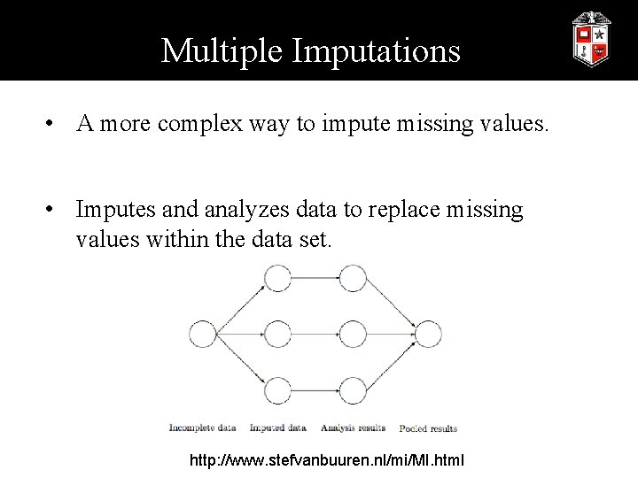 Multiple Imputations • A more complex way to impute missing values. • Imputes and