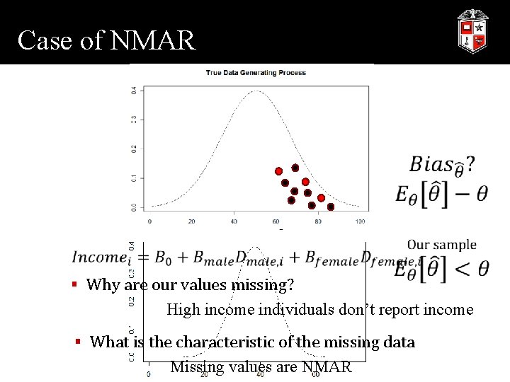 Case of NMAR § Why are our values missing? High income individuals don’t report