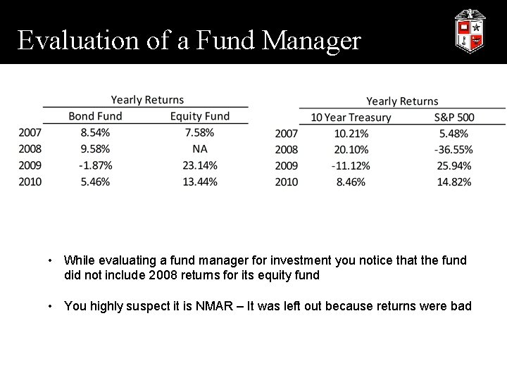 Evaluation of a Fund Manager • While evaluating a fund manager for investment you