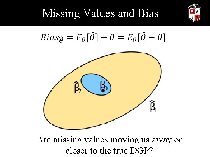 Missing Values and Bias Are missing values moving us away or closer to the