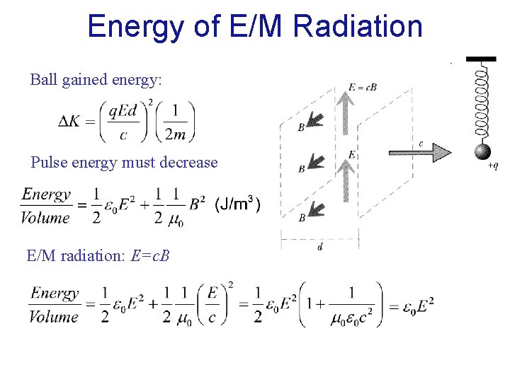 Energy of E/M Radiation Ball gained energy: Pulse energy must decrease E/M radiation: E=c.
