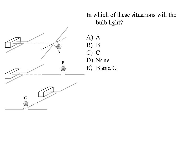 In which of these situations will the bulb light? A) B) C) D) E)