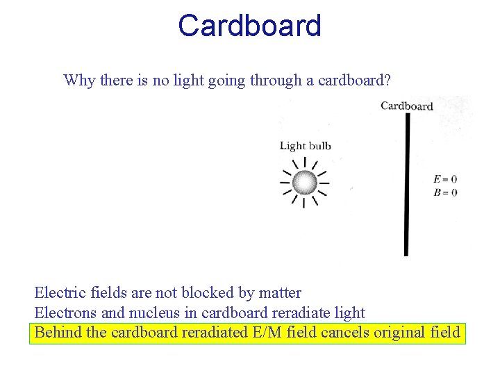 Cardboard Why there is no light going through a cardboard? Electric fields are not