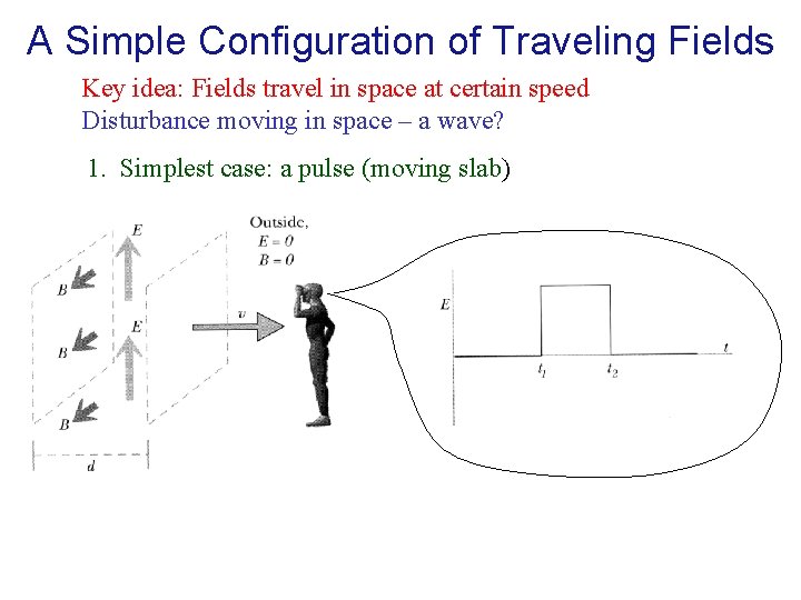 A Simple Configuration of Traveling Fields Key idea: Fields travel in space at certain