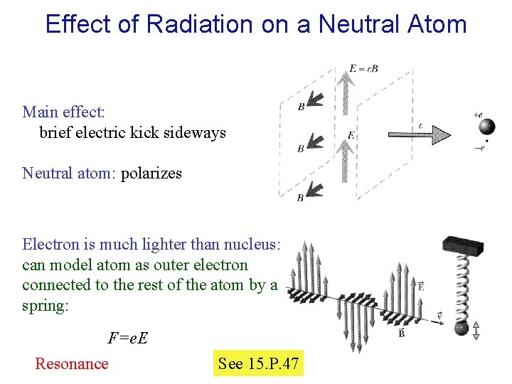 Effect of Radiation on a Neutral Atom Main effect: brief electric kick sideways Neutral
