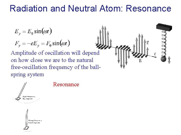 Radiation and Neutral Atom: Resonance Amplitude of oscillation will depend on how close we