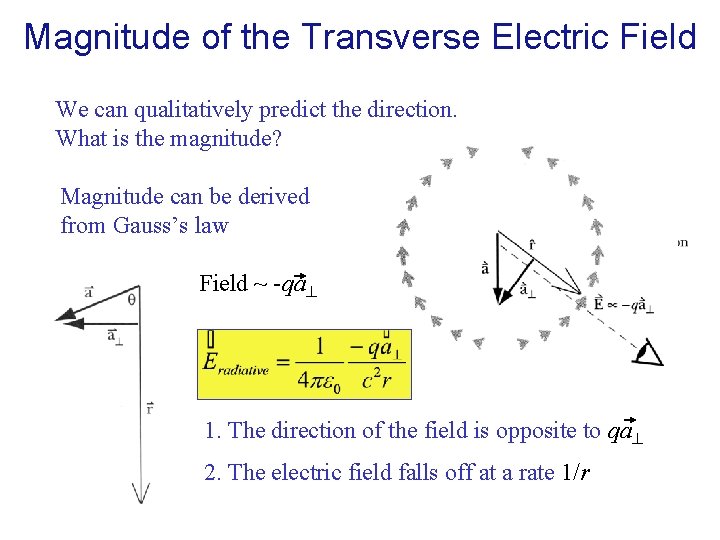 Magnitude of the Transverse Electric Field We can qualitatively predict the direction. What is