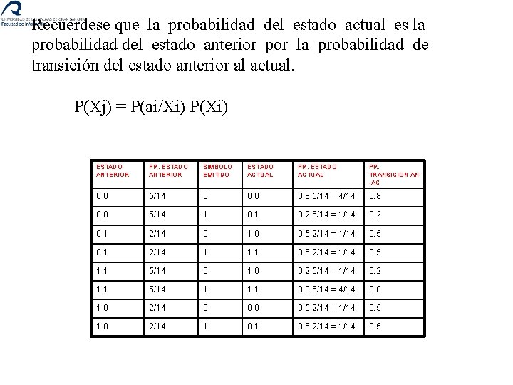 Recuérdese que la probabilidad del estado actual es la probabilidad del estado anterior por