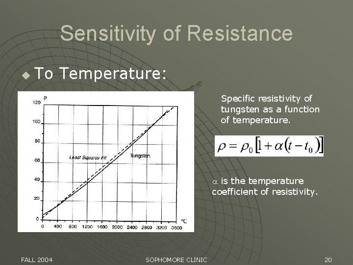 Sensitivity of Resistance u To Temperature: Specific resistivity of tungsten as a function of