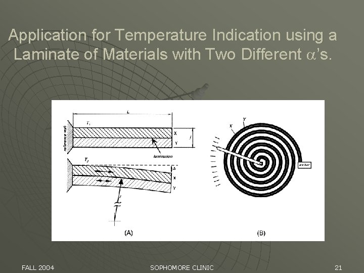 Application for Temperature Indication using a Laminate of Materials with Two Different ’s. FALL