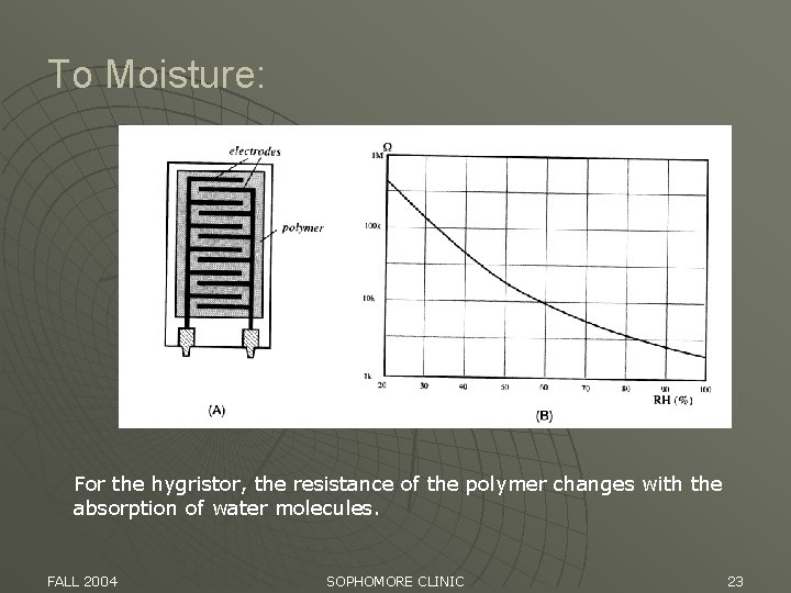 To Moisture: For the hygristor, the resistance of the polymer changes with the absorption