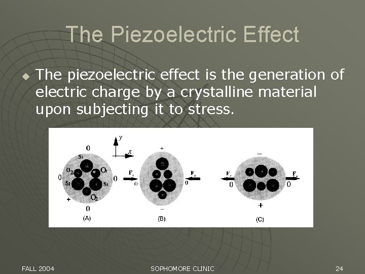 The Piezoelectric Effect u The piezoelectric effect is the generation of electric charge by