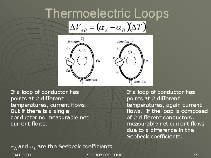 Thermoelectric Loops If a loop of conductor has points at 2 different temperatures, current