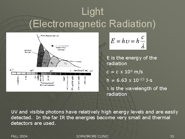 Light (Electromagnetic Radiation) E is the energy of the radiation c = c x