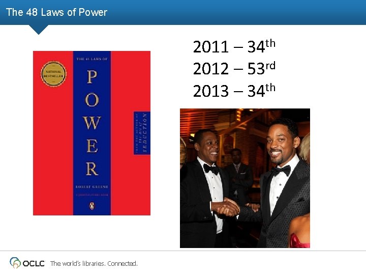 The 48 Laws of Power 2011 – 34 th 2012 – 53 rd 2013