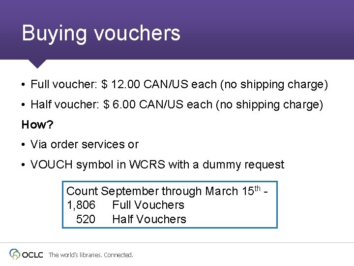 Buying vouchers • Full voucher: $ 12. 00 CAN/US each (no shipping charge) •