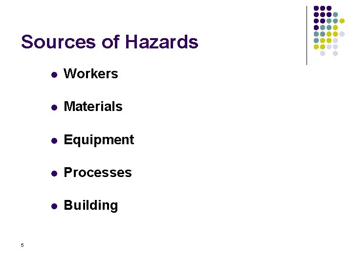 Sources of Hazards 5 l Workers l Materials l Equipment l Processes l Building