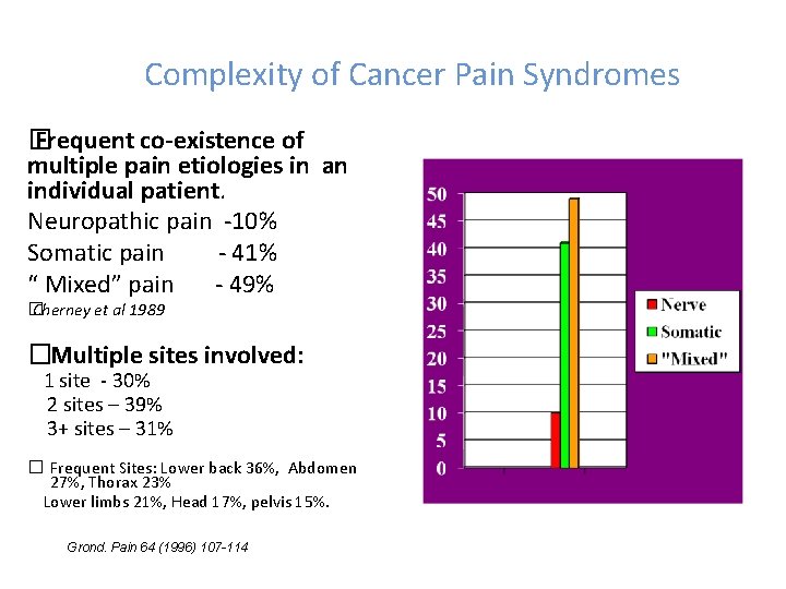 Complexity of Cancer Pain Syndromes � Frequent co-existence of multiple pain etiologies in an
