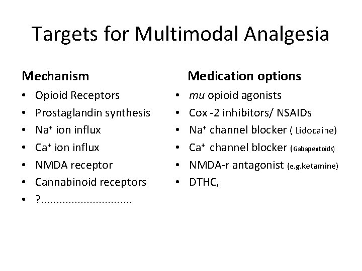 Targets for Multimodal Analgesia Mechanism • • Opioid Receptors Prostaglandin synthesis Na+ ion influx