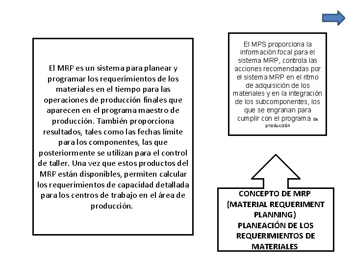 El MRP es un sistema para planear y programar los requerimientos de los materiales