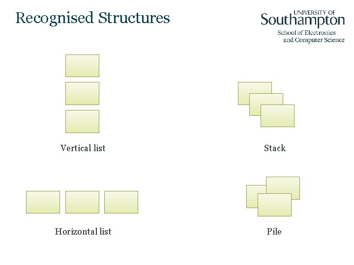 Recognised Structures Vertical list Stack Horizontal list Pile 