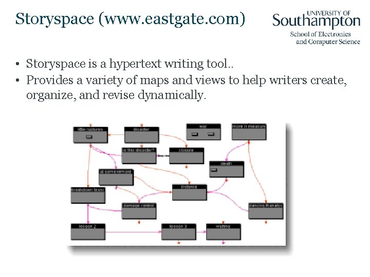 Storyspace (www. eastgate. com) • Storyspace is a hypertext writing tool. . • Provides