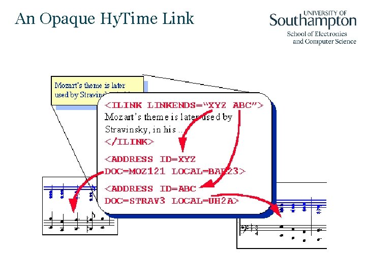 An Opaque Hy. Time Link 