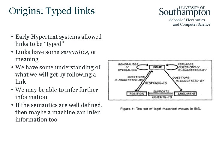 Origins: Typed links • Early Hypertext systems allowed links to be “typed” • Links