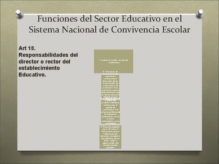 Funciones del Sector Educativo en el Sistema Nacional de Convivencia Escolar Art 18. Responsabilidades Funciones del Sector Educativo en el Sistema Nacional de Convivencia Escolar Art 18. Responsabilidades