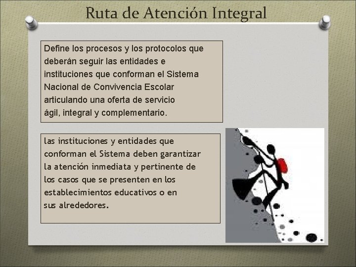Ruta de Atención Integral Define los procesos y los protocolos que deberán seguir las Ruta de Atención Integral Define los procesos y los protocolos que deberán seguir las