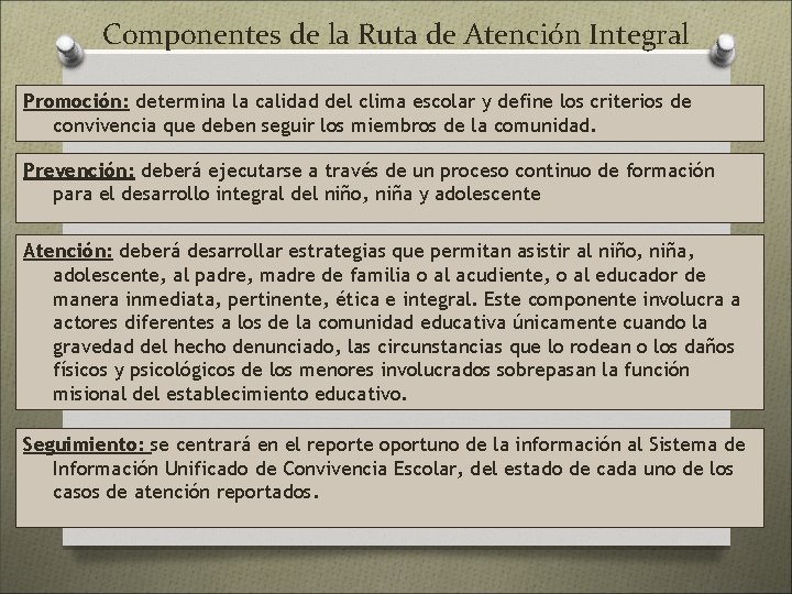 Componentes de la Ruta de Atención Integral Promoción: determina la calidad del clima escolar Componentes de la Ruta de Atención Integral Promoción: determina la calidad del clima escolar
