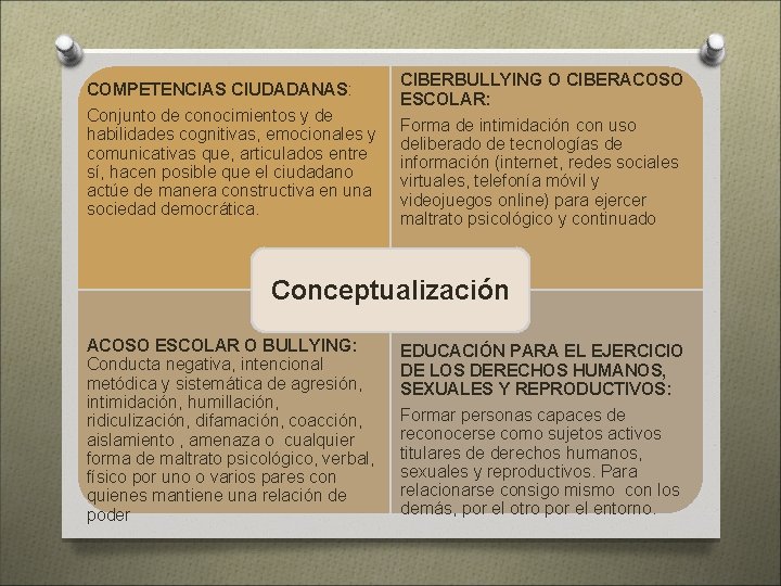 COMPETENCIAS CIUDADANAS: Conjunto de conocimientos y de habilidades cognitivas, emocionales y comunicativas que, articulados COMPETENCIAS CIUDADANAS: Conjunto de conocimientos y de habilidades cognitivas, emocionales y comunicativas que, articulados